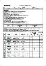 運転反応検査 - 運転能力評価サポートソフトの流れ