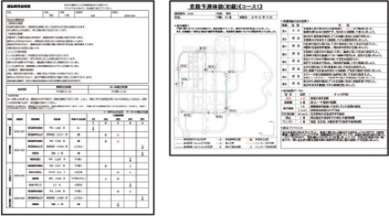 評価の結果例 - 運転能力評価サポートソフト